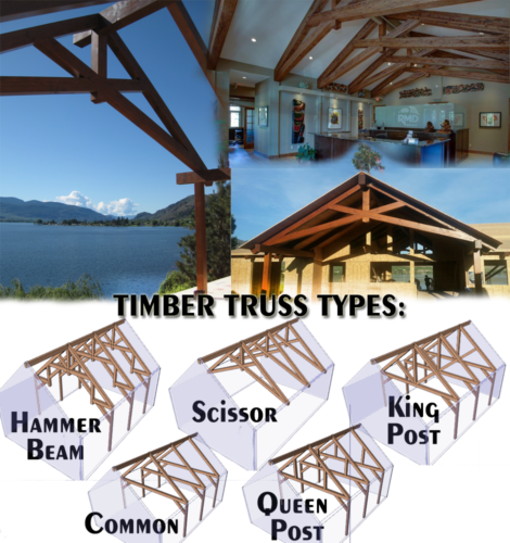 Exposed Timber Frame Trusses